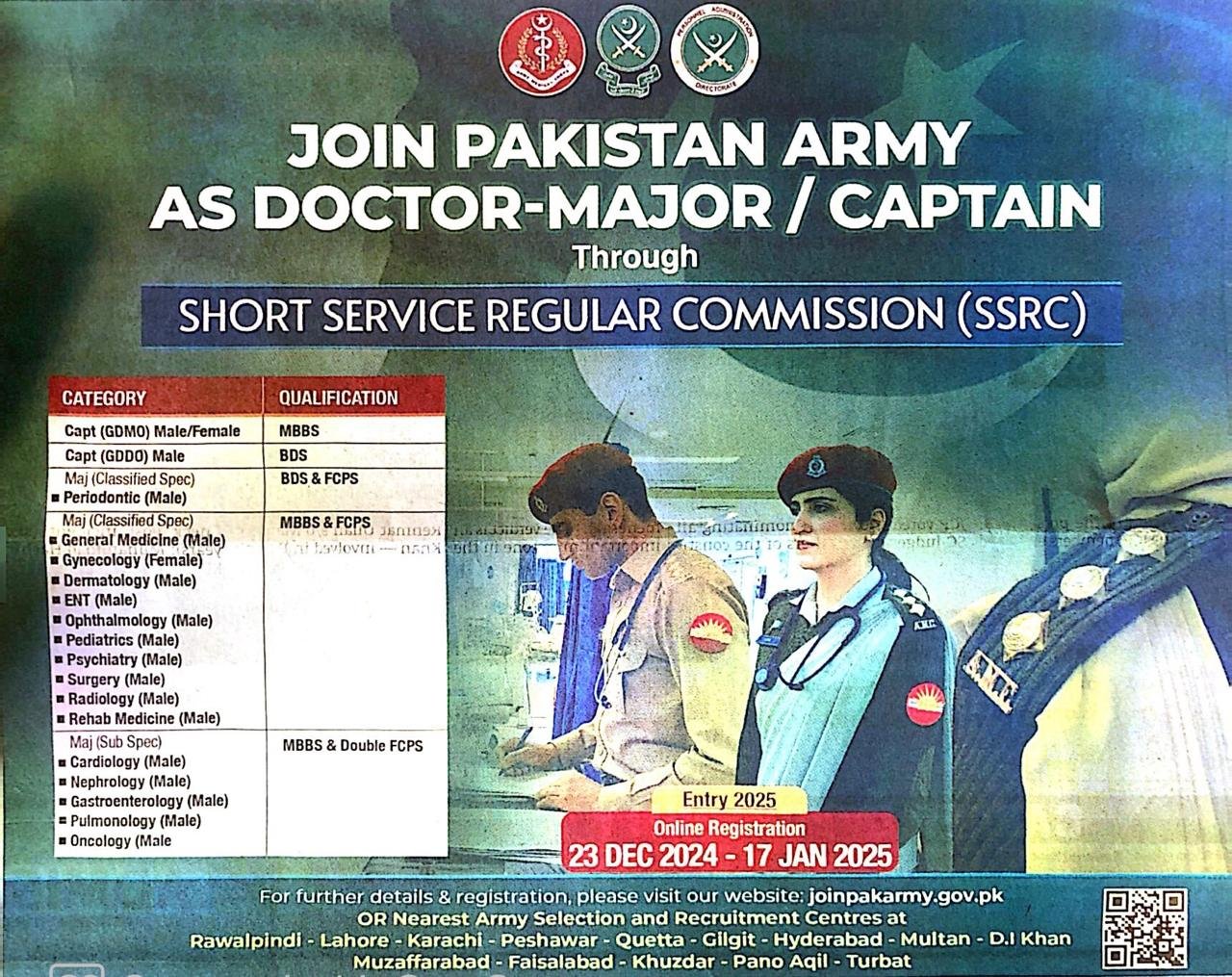 Doctor-Major / Captain